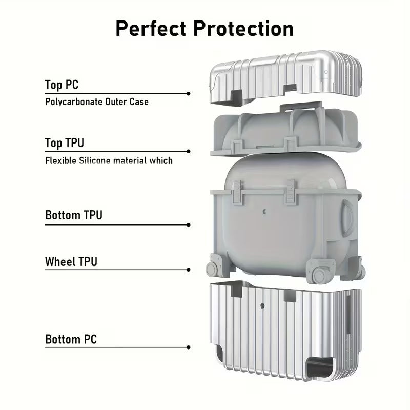 Suitcase AirPods Pro Case image